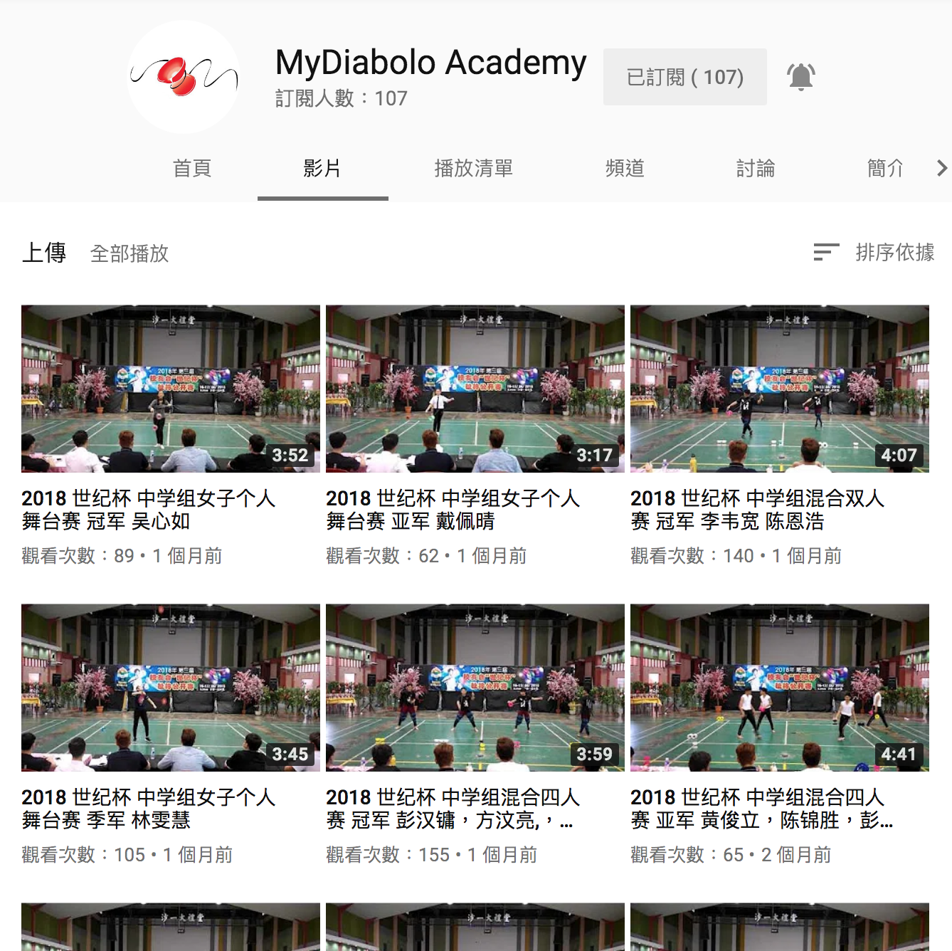 校友会《世纪杯》扯铃公开赛影片